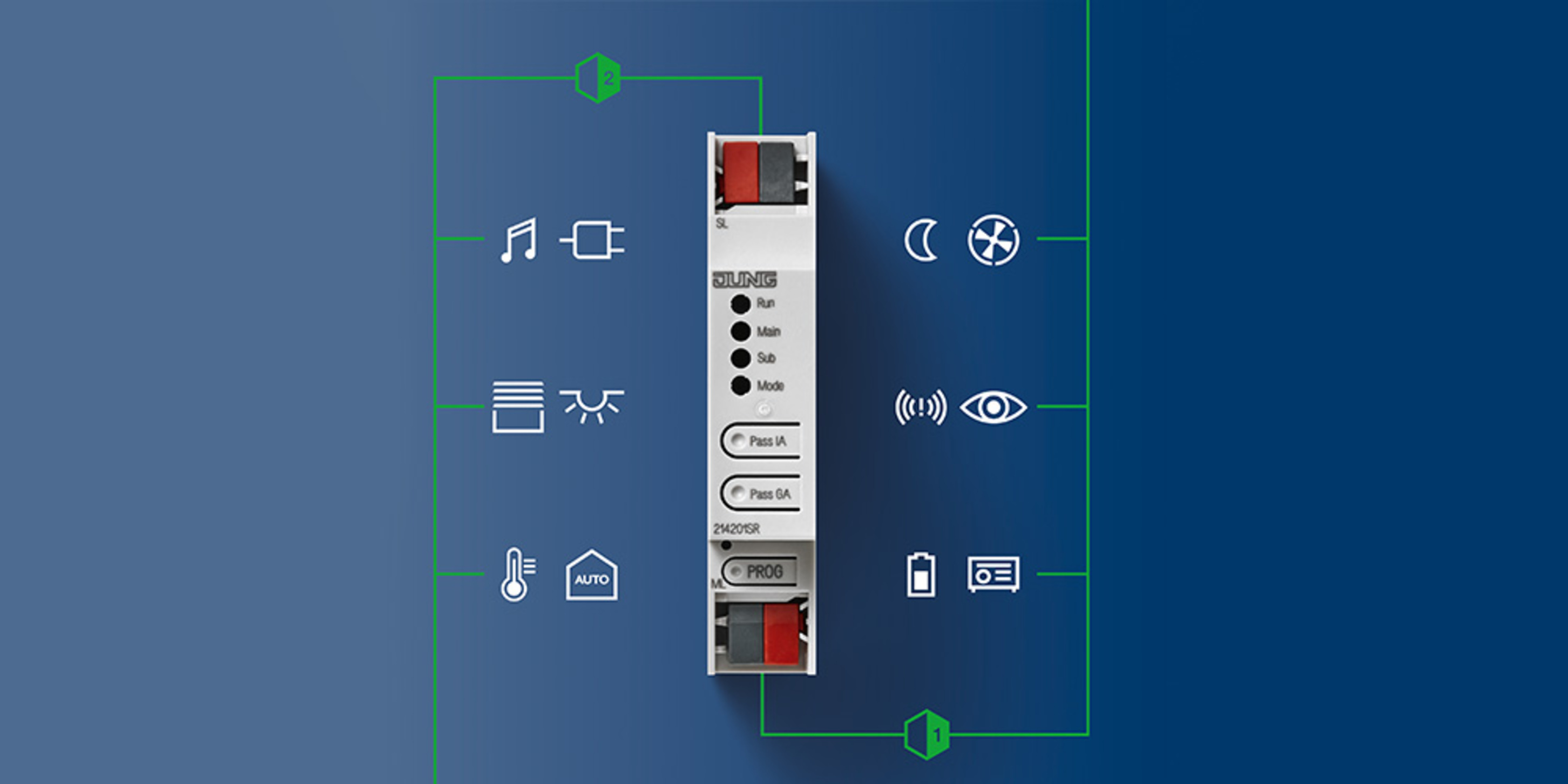 KNX Bereichs- und Linienkoppler bei Elektro Baueregger e.K. in Bad Reichenhall